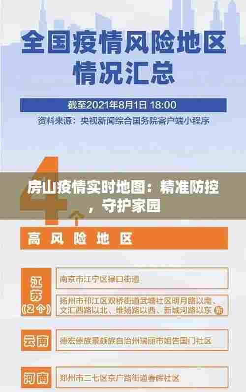 房山疫情实时地图：精准防控，守护家园