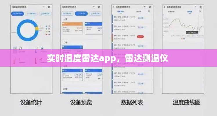 实时温度雷达app，雷达测温仪 