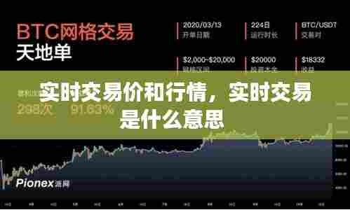 实时交易价和行情，实时交易是什么意思 