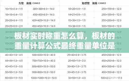 板材实时称重怎么算，板材的重量计算公式最终重量单位是公斤 