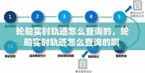 联系我们 第403页