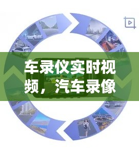 车录仪实时视频，汽车录像的叫什么名字 