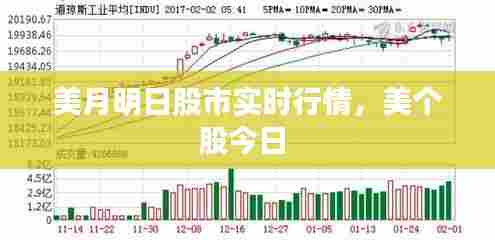 美月明日股市实时行情,美个股今日