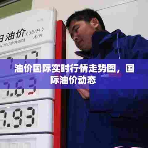 油价国际实时行情走势图，国际油价动态 