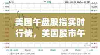 美国午盘股指实时行情,美国股市午间休市时间
