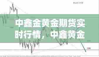 中鑫金黄金期货实时行情，中鑫黄金好吗 