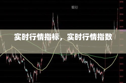实时行情指标，实时行情指数 