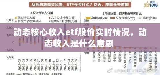 动态核心收入etf股价实时情况，动态收入是什么意思 