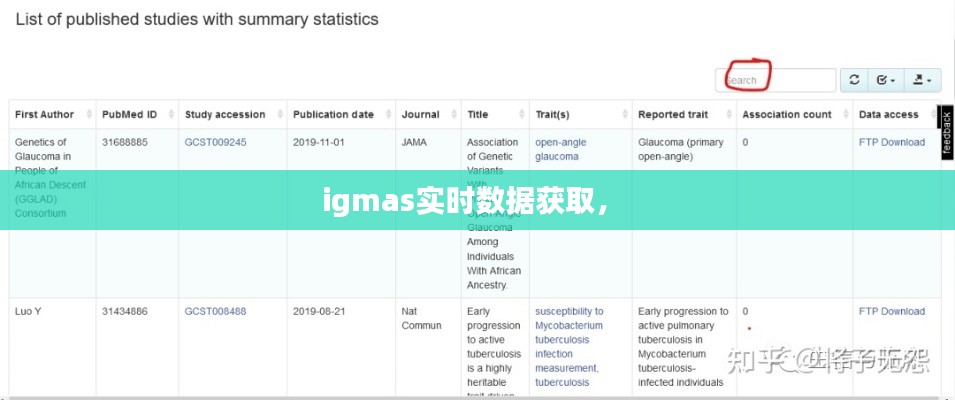 igmas实时数据获取， 