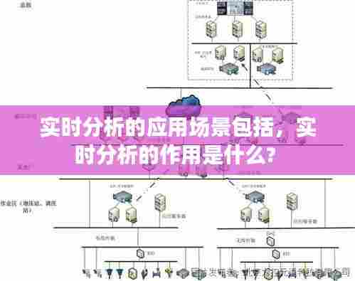 实时分析的应用场景包括，实时分析的作用是什么? 