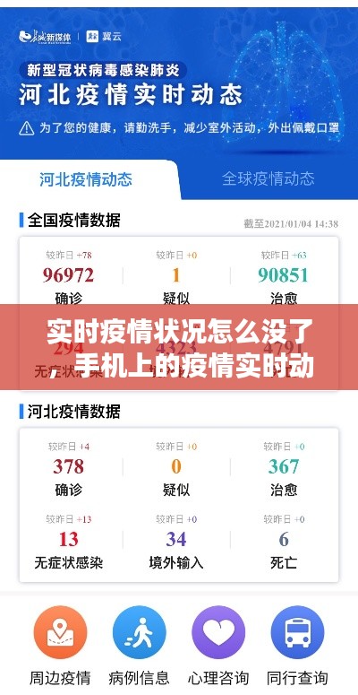 行业资讯 第383页