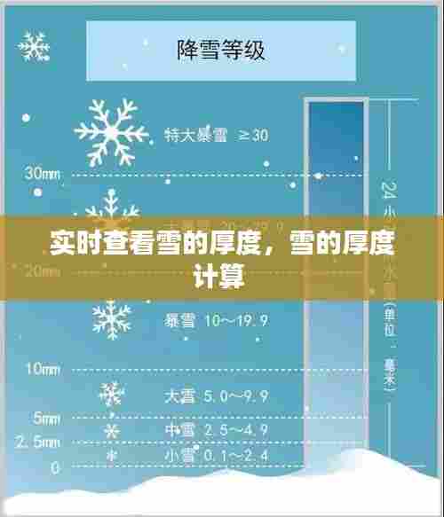 实时查看雪的厚度,雪的厚度计算