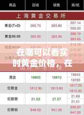 在哪可以看实时黄金价格，在哪里查看黄金的最新价格走势 