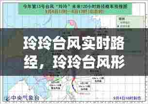 玲玲台风实时路经,玲玲台风形成原因地理题