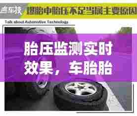 胎压监测实时效果，车胎胎压监测 