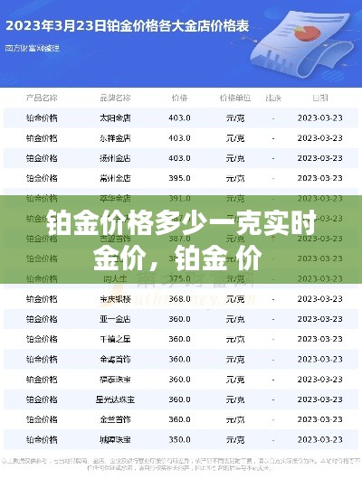 铂金价格多少一克实时金价，铂金 价 