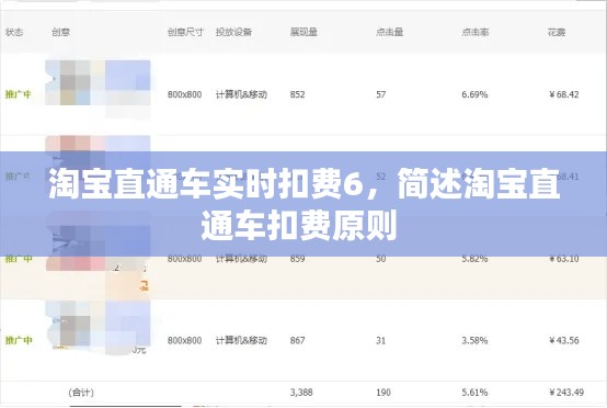 淘宝直通车实时扣费6,简述淘宝直通车扣费原则