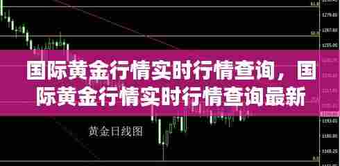 国际黄金行情实时行情查询，国际黄金行情实时行情查询最新 