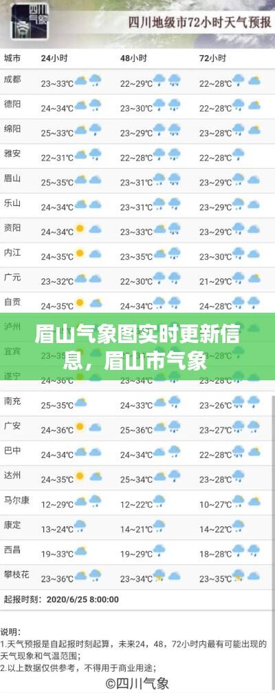 眉山气象图实时更新信息，眉山市气象 