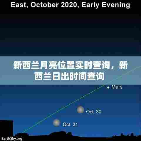 新西兰月亮位置实时查询，新西兰日出时间查询 