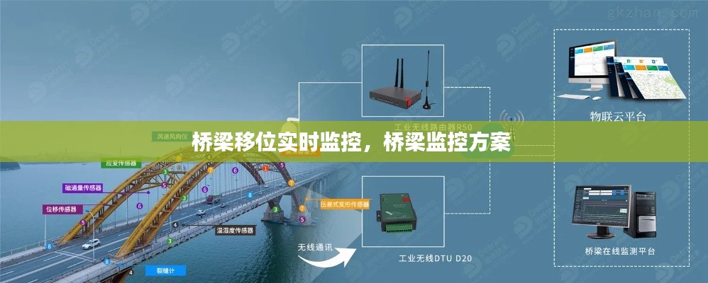 客户反馈 第383页