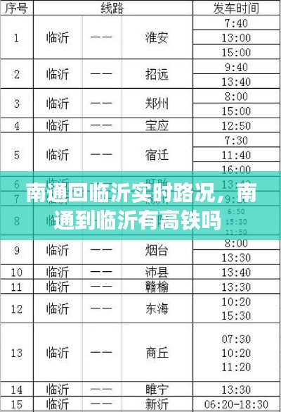 南通回临沂实时路况，南通到临沂有高铁吗 