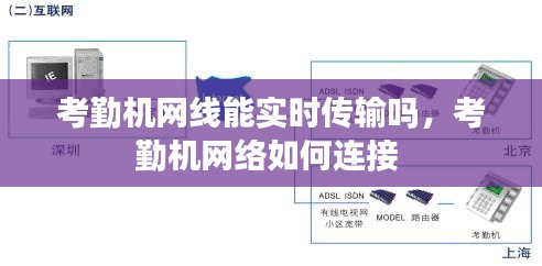 考勤机网线能实时传输吗,考勤机网络如何连接