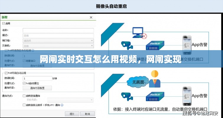 网闸实时交互怎么用视频，网闸实现 