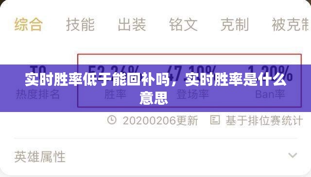 实时胜率低于能回补吗，实时胜率是什么意思 