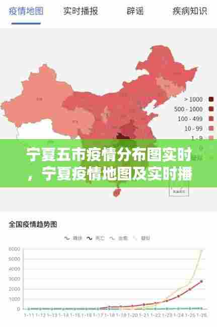 宁夏五市疫情分布图实时，宁夏疫情地图及实时播报 