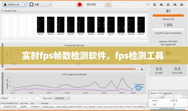 实时fps帧数检测软件,fps检测工具