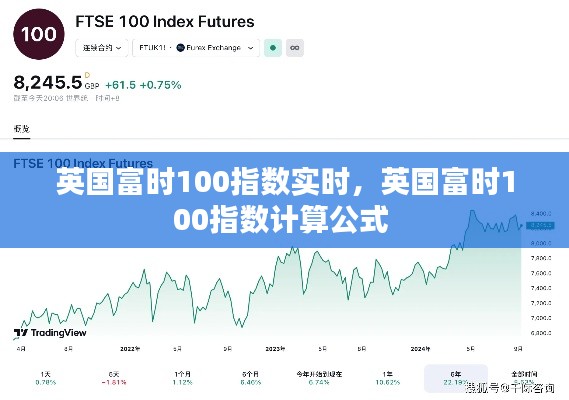 英国富时100指数实时，英国富时100指数计算公式 