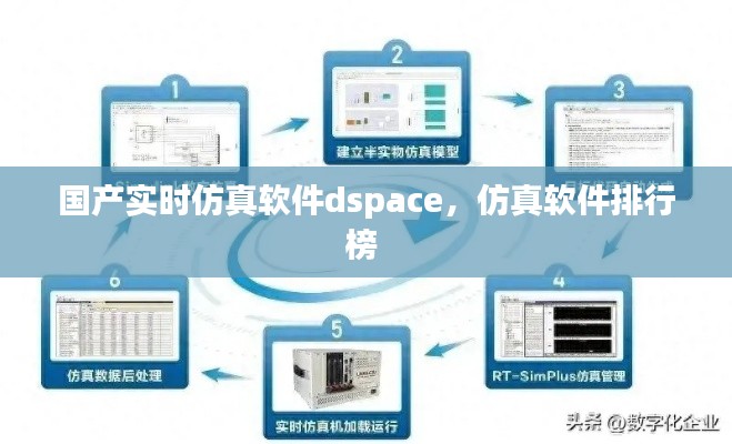国产实时仿真软件dspace，仿真软件排行榜 