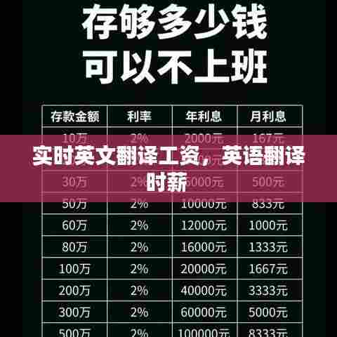 实时英文翻译工资，英语翻译时薪 