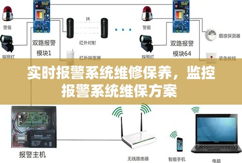 实时报警系统维修保养，监控报警系统维保方案 