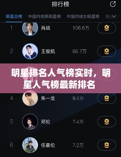明星排名人气榜实时,明星人气榜最新排名