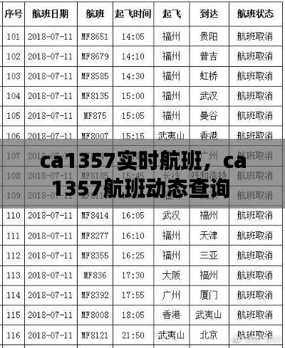 ca1357实时航班,ca1357航班动态查询