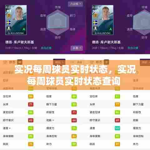 实况每周球员实时状态,实况每周球员实时状态查询