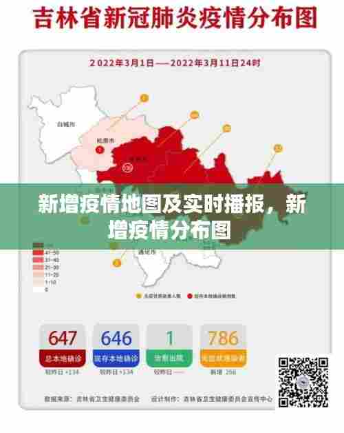 新增疫情地图及实时播报,新增疫情分布图
