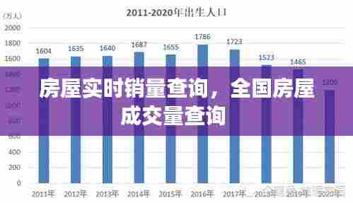 房屋实时销量查询,全国房屋成交量查询