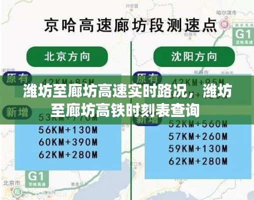 潍坊至廊坊高速实时路况,潍坊至廊坊高铁时刻表查询