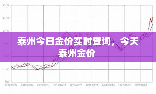 泰州今日金价实时查询，今天泰州金价 