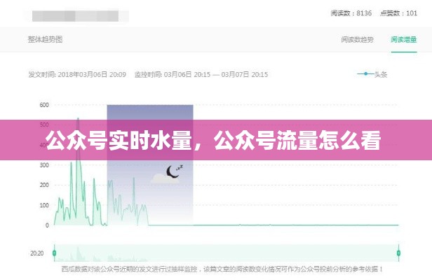 案例展示 第376页