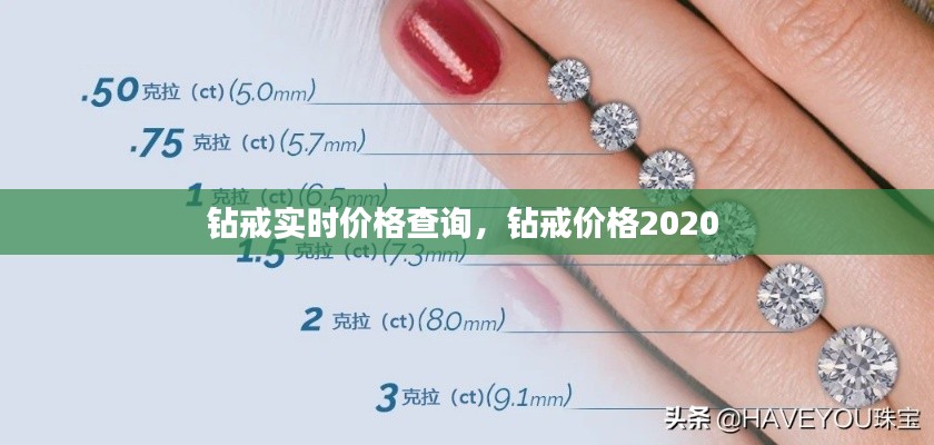 钻戒实时价格查询,钻戒价格2020