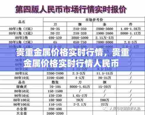 贵重金属价格实时行情，贵重金属价格实时行情人民币 