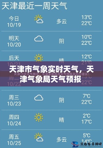 天津市气象实时天气,天津气象局天气预报