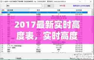 2017最新实时高度表，实时高度表v2.1版下载 