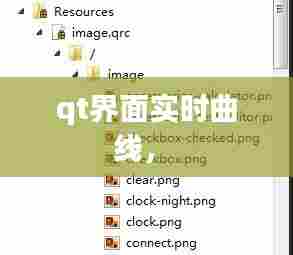 qt界面实时曲线,