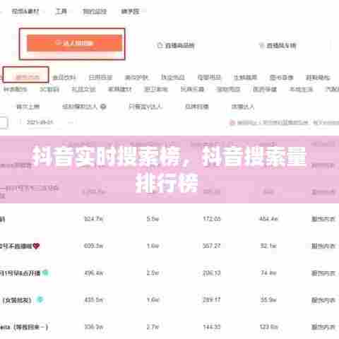 抖音实时搜索榜，抖音搜索量排行榜 