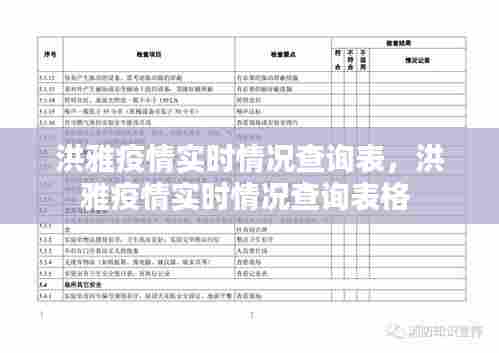 洪雅疫情实时情况查询表，洪雅疫情实时情况查询表格 